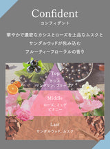 fragrance-01.jpg__PID:45567500-4251-4106-b548-63e6055ebab1